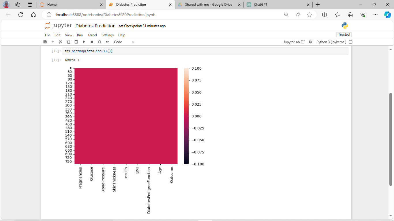 Jupyter_Notebook